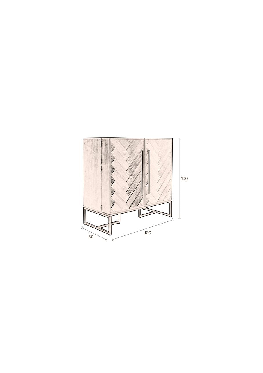 Cabinet Class